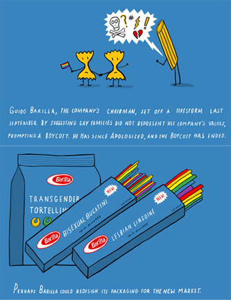 Gasparri e la guerra preventiva al nuovo corso friendly di Barilla - barilla nyt - Gay.it