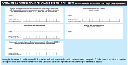 5x 1000 a chi donarlo? Ecco l'elenco delle associazioni - cinquepermilleF1 - Gay.it