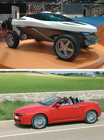 L'AUTO PIÙ GAY DI GINEVRA 2007 - motoginevraF4 - Gay.it