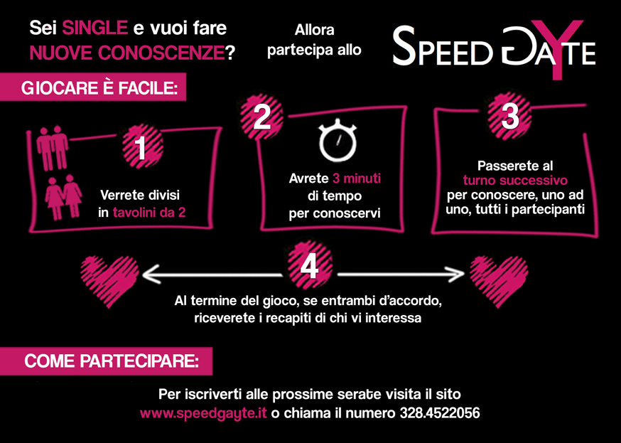 Lo Speed Gayte festeggia un anno e arriva a Firenze - Speed gayte 1 - Gay.it