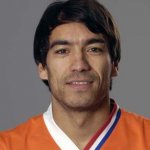Euro 2008 - Olanda - Thumbnail