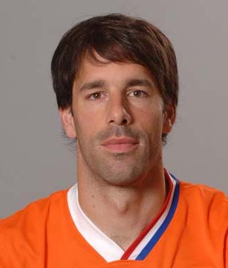 Euro 2008 - Olanda