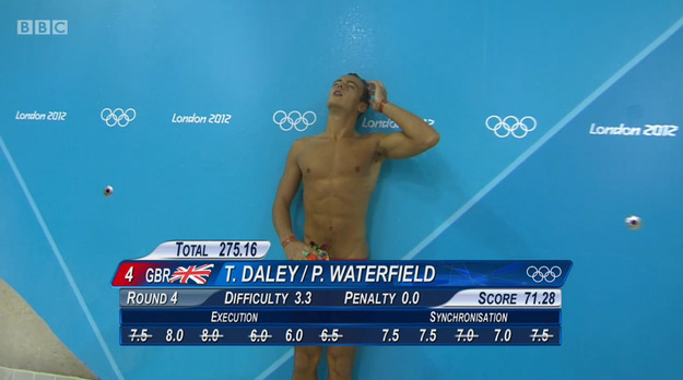 Sicuri che siano le Olimpiadi e non un porno gay?