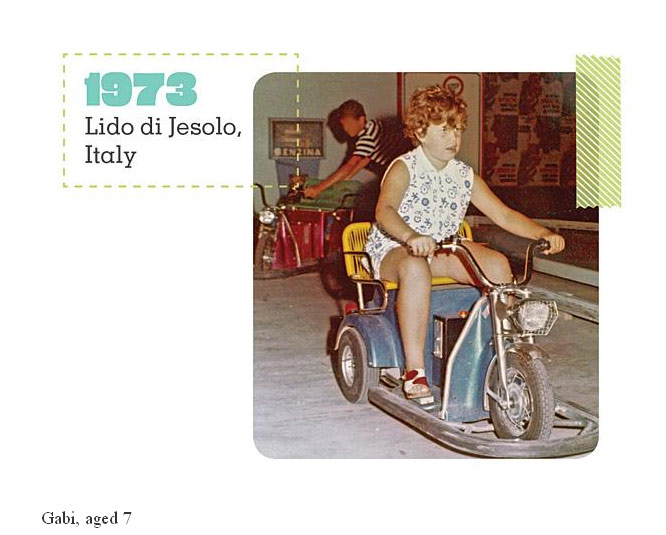 Born This Way: ecco com'erano da piccoli i gay di oggi