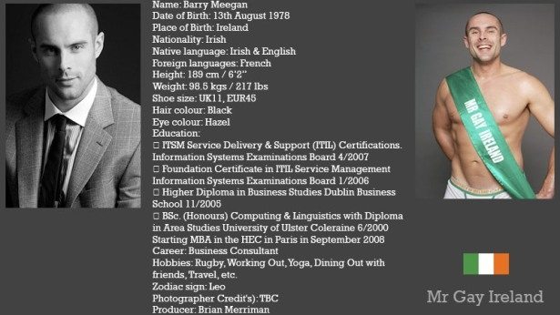 Mr.Gay International: i concorrenti