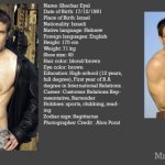 Mr.Gay International: i concorrenti - Thumbnail
