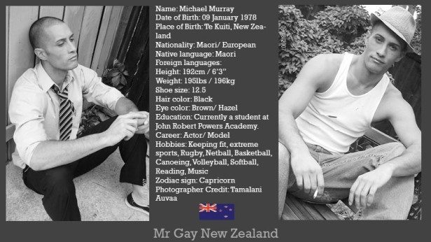 Mr.Gay International: i concorrenti