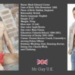 Mr.Gay International: i concorrenti - Thumbnail