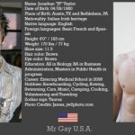 Mr.Gay International: i concorrenti - Thumbnail