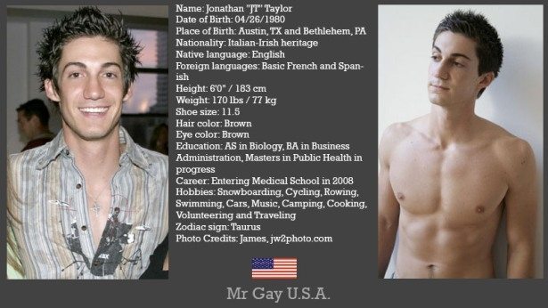 Mr.Gay International: i concorrenti