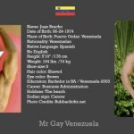 Mr.Gay International: i concorrenti - Thumbnail