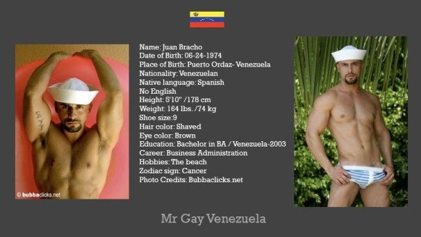 Mr.Gay International: i concorrenti