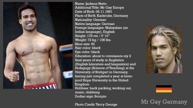 Mr.Gay International: i concorrenti