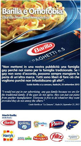 barilla-brand