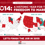 Sai quanti Stati hanno approvato i matrimoni gay negli USA nel 2014? - Thumbnail