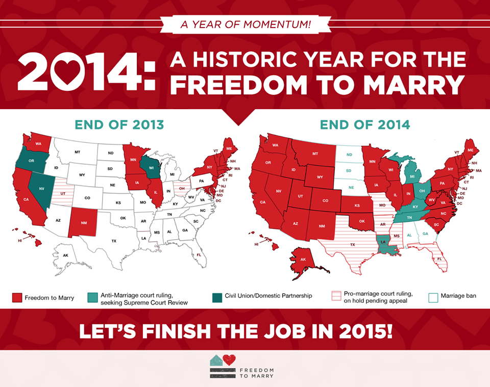 Sai quanti Stati hanno approvato i matrimoni gay negli USA nel 2014?