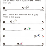 Il cervello è unisex! #educarealledifferenze - Thumbnail