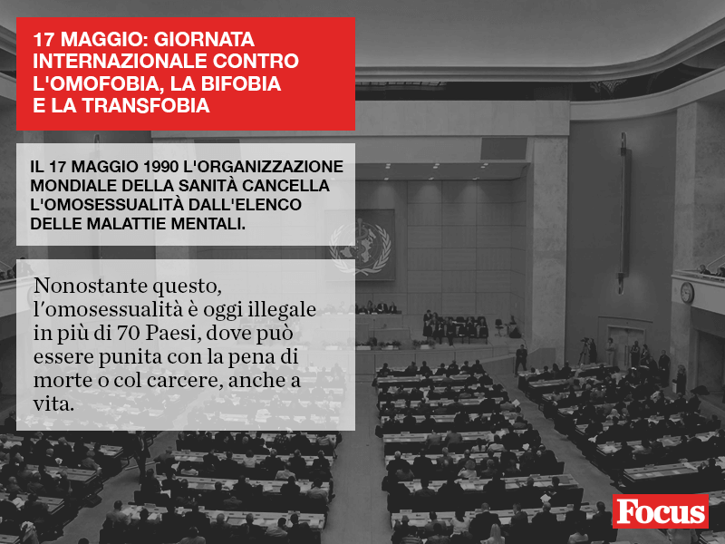 Le grandi aziende contro l'omofobia