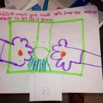 Bambini che disegnano peni per sbaglio - Thumbnail