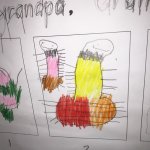 Bambini che disegnano peni per sbaglio - Thumbnail