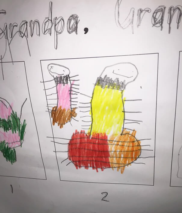 Bambini che disegnano peni per sbaglio
