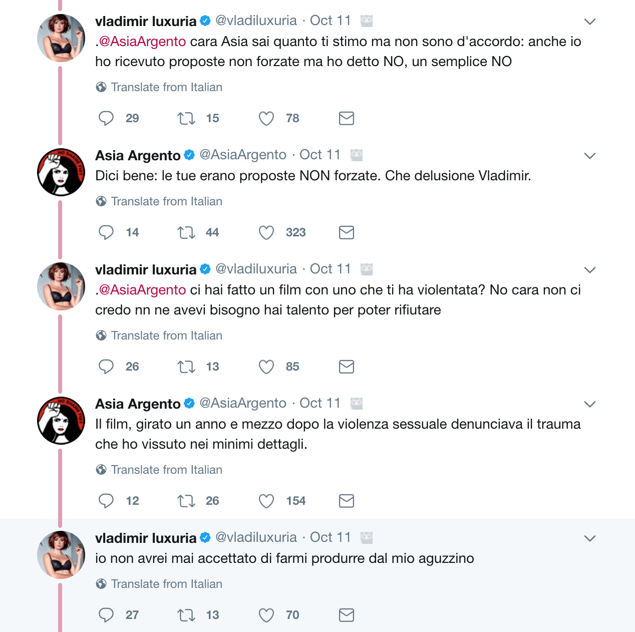 Asia Argento