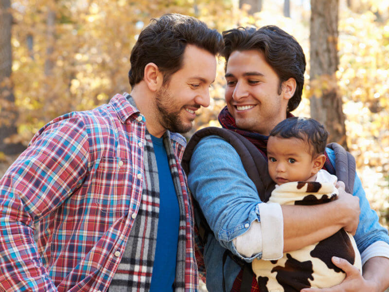 Test: sei pronto a fare coming out? - furturo - Gay.it