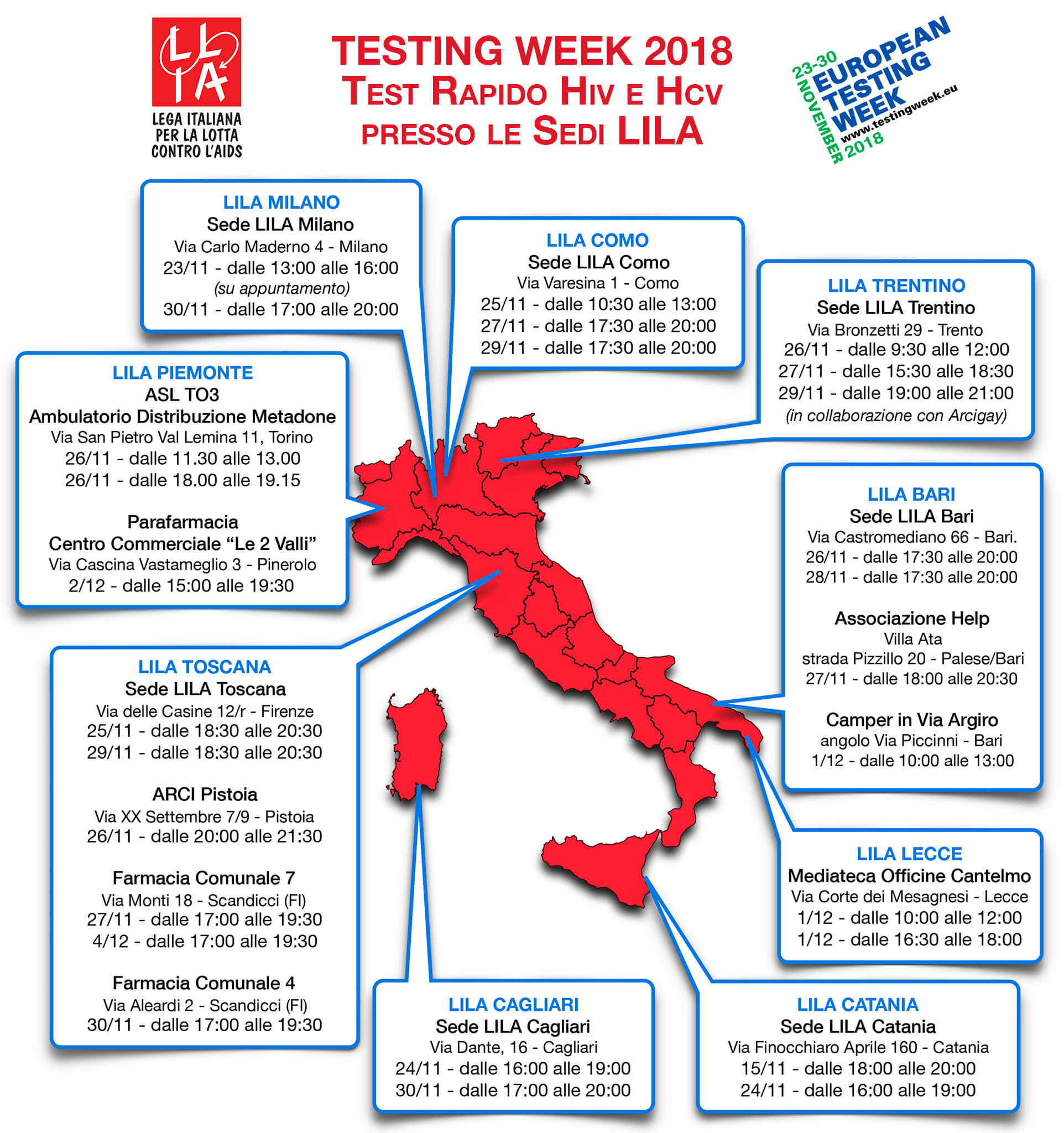Testing Week 2018, LILA offre test rapidi, anonimi e gratuiti in nove città - Testing Week 2018 - Gay.it