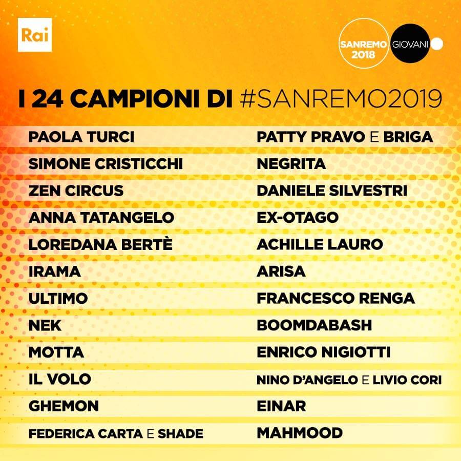 Sanremo 2019, ecco i 24 BIG in gara tra debuttanti, ex campioni e meravigliose dive del passato - Sanremo 2019 - Gay.it