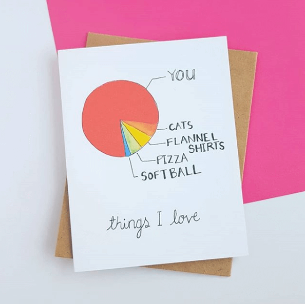 Il biglietto di San Valentino gay-friendly