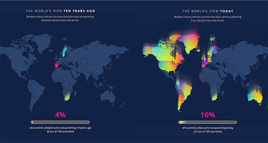 Adozione per le coppie gay: consentita solo nel 16% dei Paesi del mondo