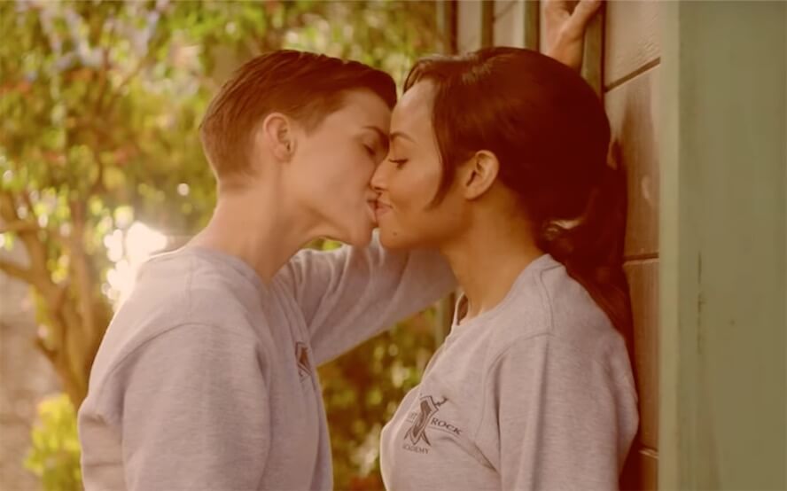 Batwoman, Ruby Rose abbandona la serie: nuova protagonista per la stagione 2 - Batwoman - Gay.it