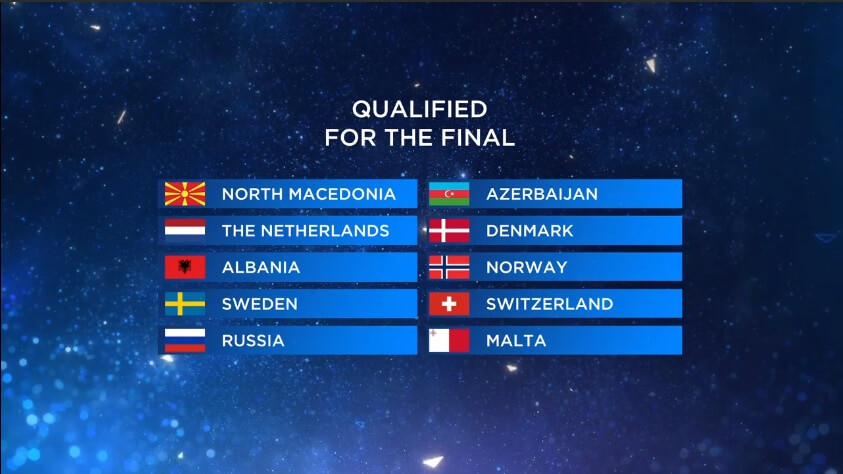 Eurovision 2019, seconda semifinale: il più hot sul palco è Chingiz - Eurovision 2019 Qualified - Gay.it