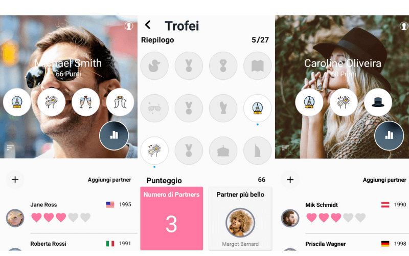 Con quante persone sei stat* a letto? Questa app lo sa - list - Gay.it
