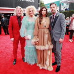 Il red carpet dei Grammy2020 - Thumbnail