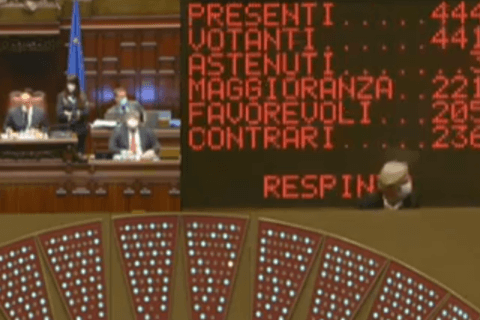 DDL Zan, resta da approvare solo l'articolo 6 - mercoledì si riparte da 2 voti segreti concessi a Fratelli d'Italia - DDL Zan voto segreto - Gay.it