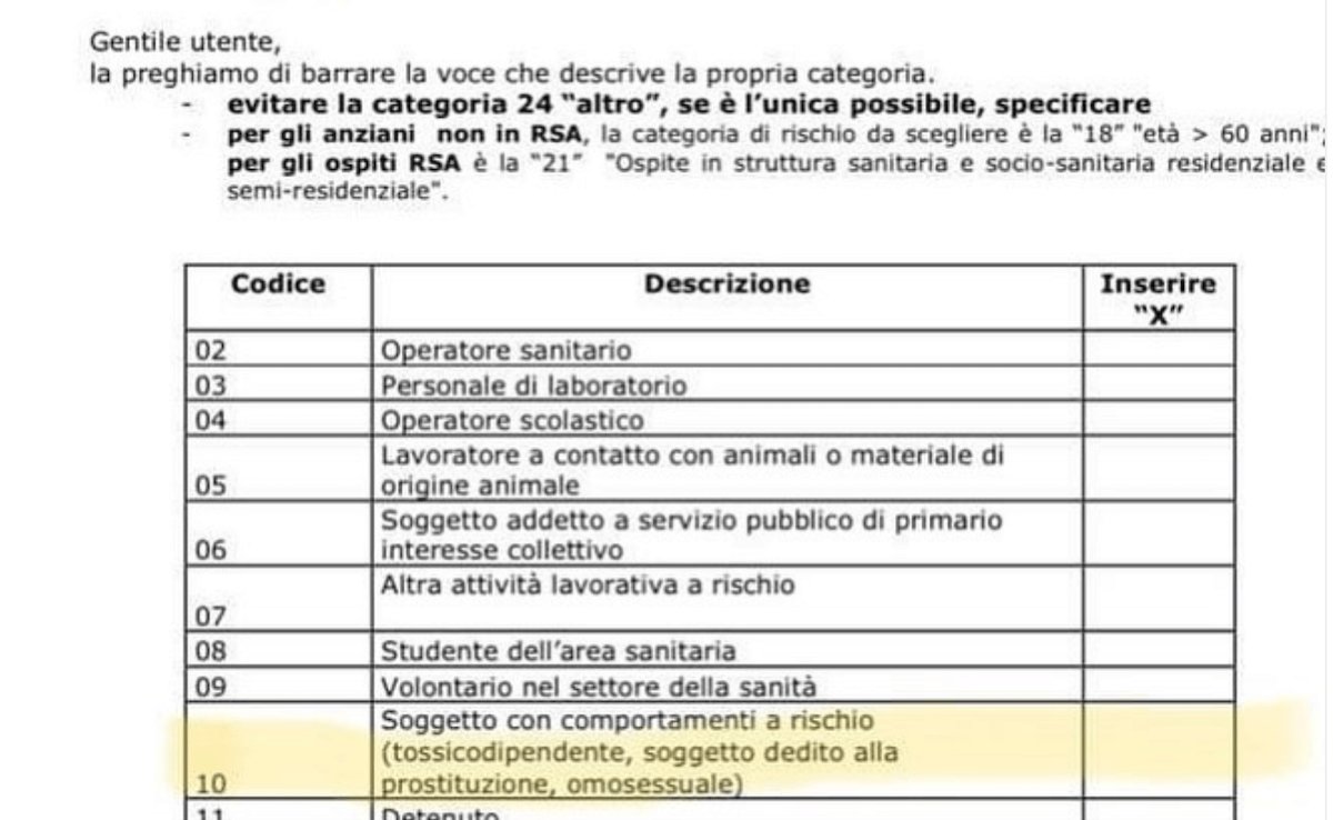 “Omosessualità comportamento a rischio Covid-19”, follia dal Ministero della Salute
