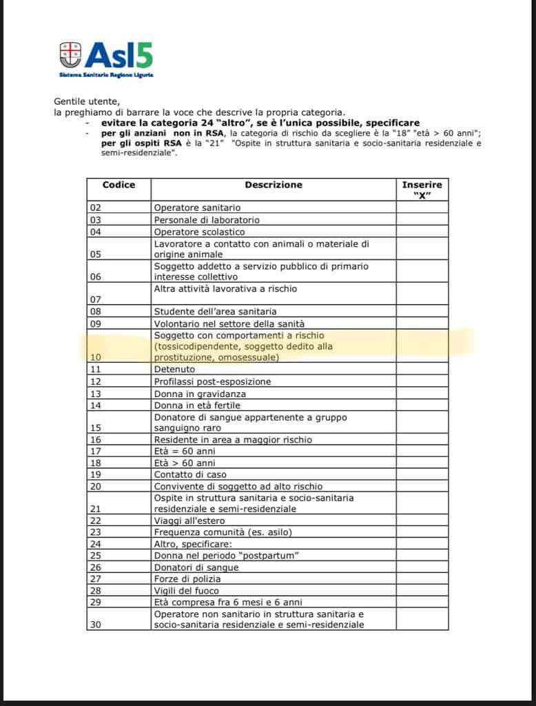 "Omosessualità comportamento a rischio Covid-19", follia dal Ministero della Salute - Omosessualita comportamento a rischio Covid - Gay.it