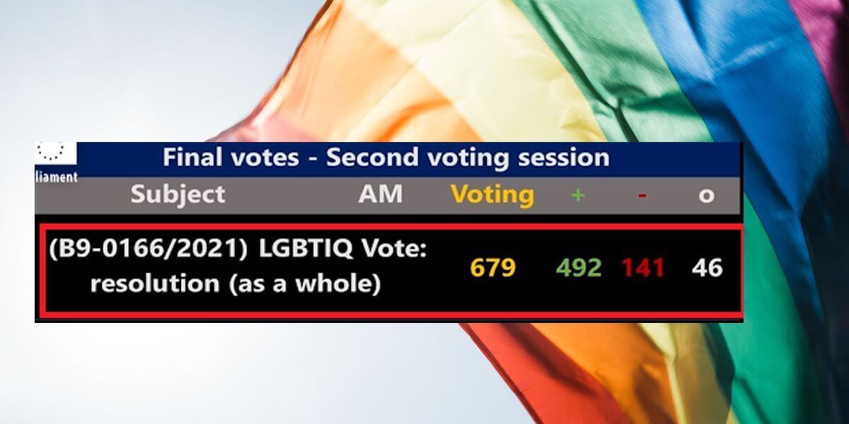 Parlamento Europeo proclama ufficialmente l’UE “zona di libertà LGBTIQ” – votano contro LEGA e FDI