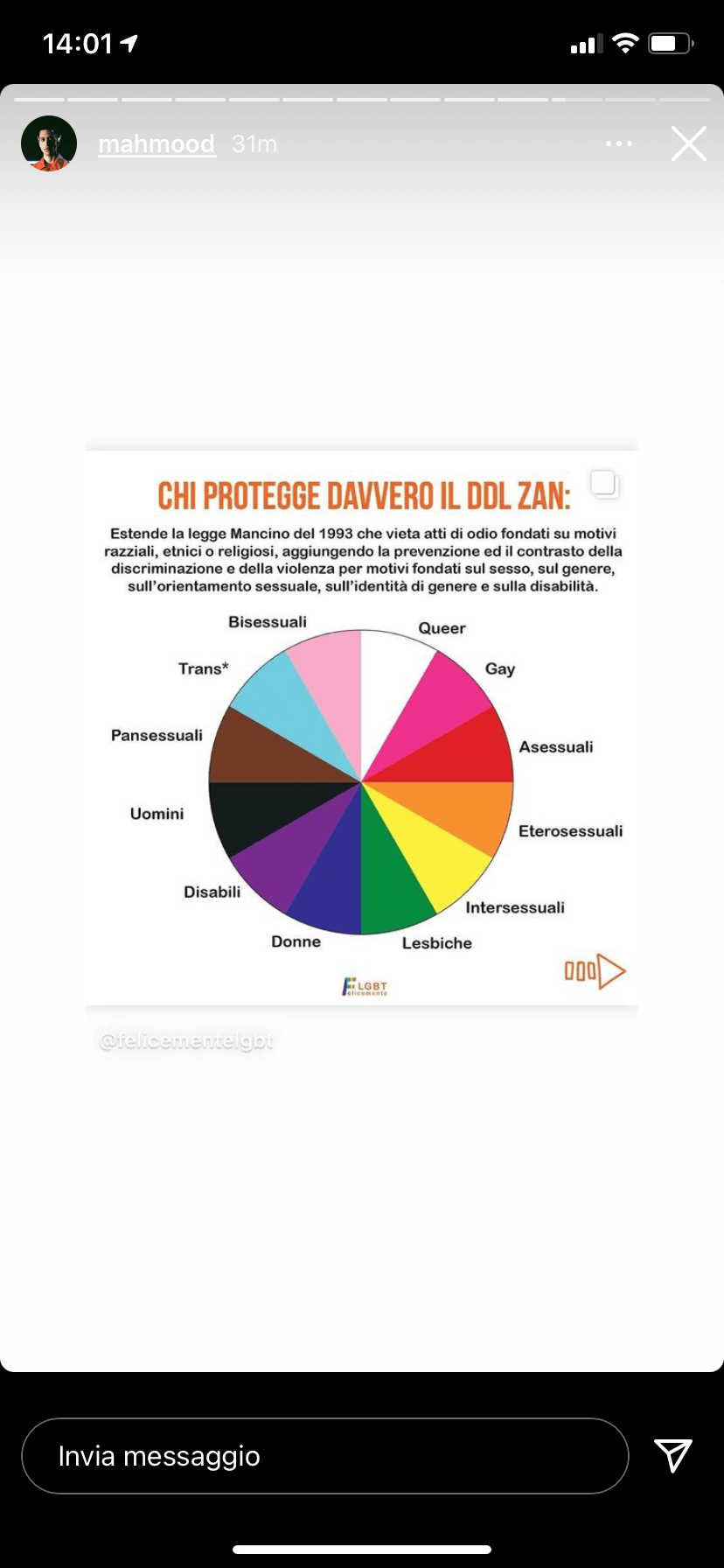 Mahmood: "È di fondamentale importanza approvare il DDL Zan" - Mahmood DDL Zan - Gay.it