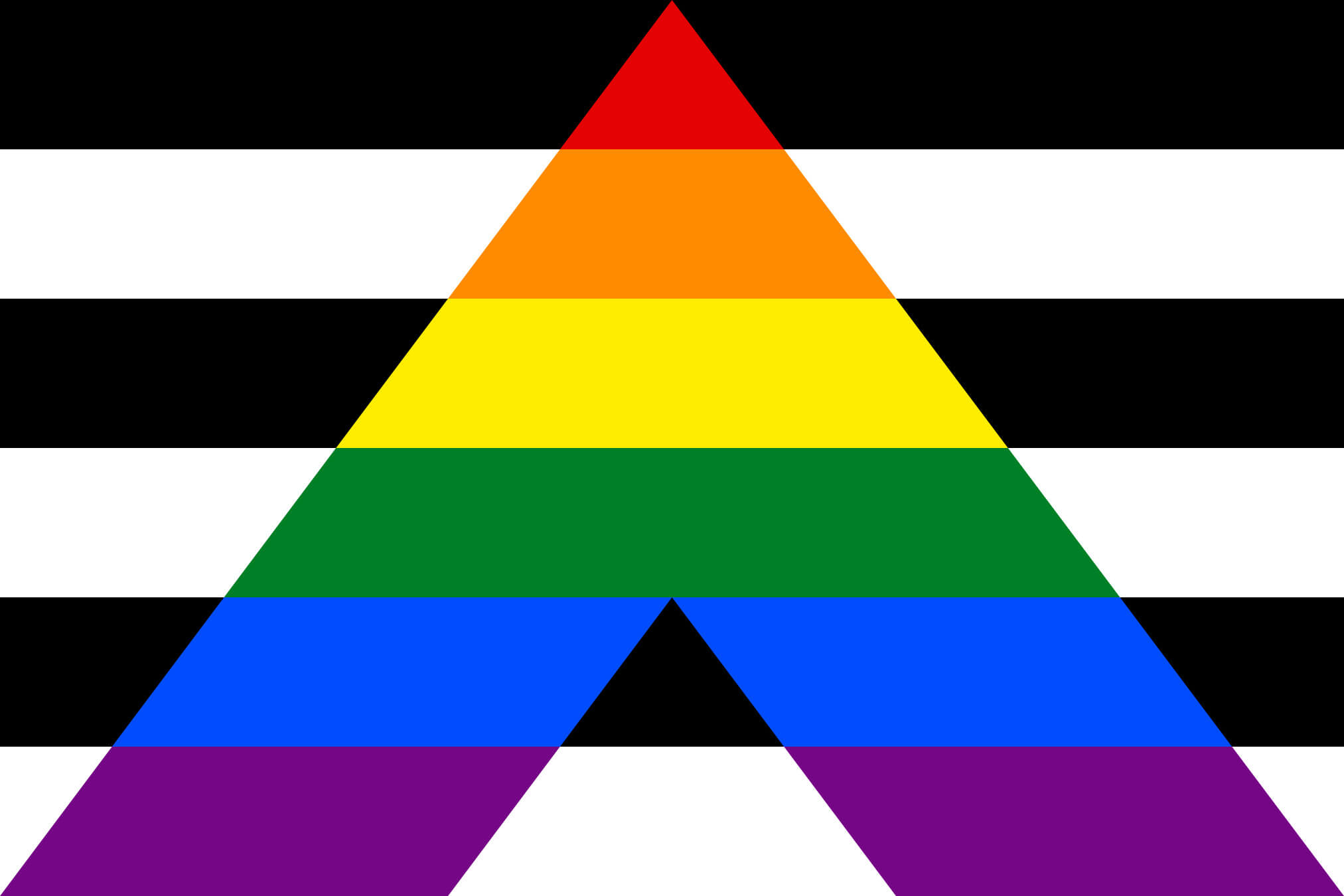 ally lgbt, come essere un buon alleato