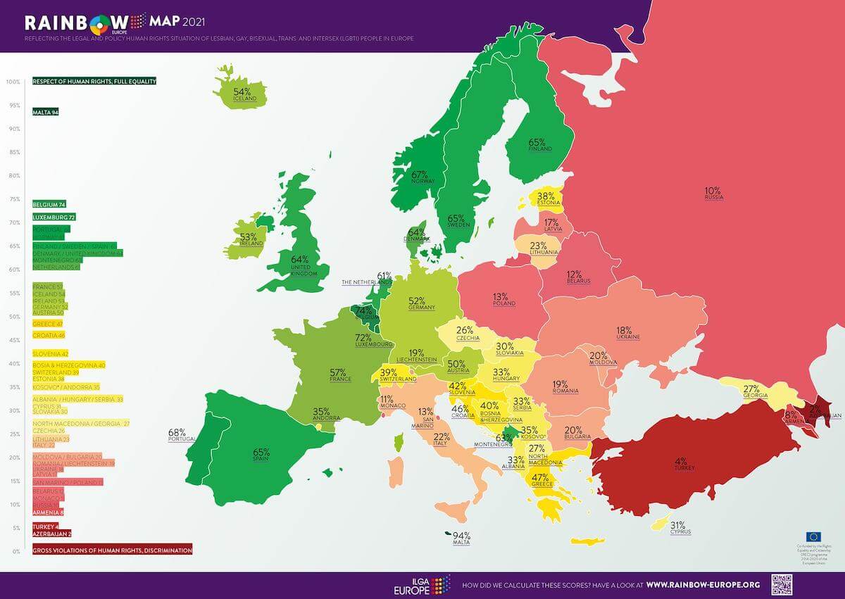 Rainbow Europe Map 2021, Italia al 35° posto su 49 Paesi per uguaglianza e tutela delle persone LGBT
