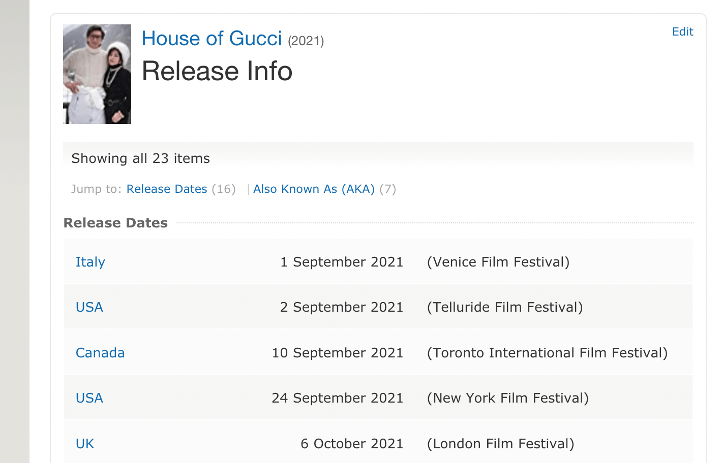 Venezia 78, House of Gucci con Lady Gaga in anteprima mondiale alla Mostra del Cinema? - House of Gucci 1 - Gay.it
