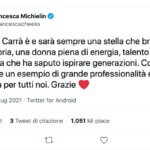 Tutti ricordano e celebrano Raffaella Carrà - Thumbnail