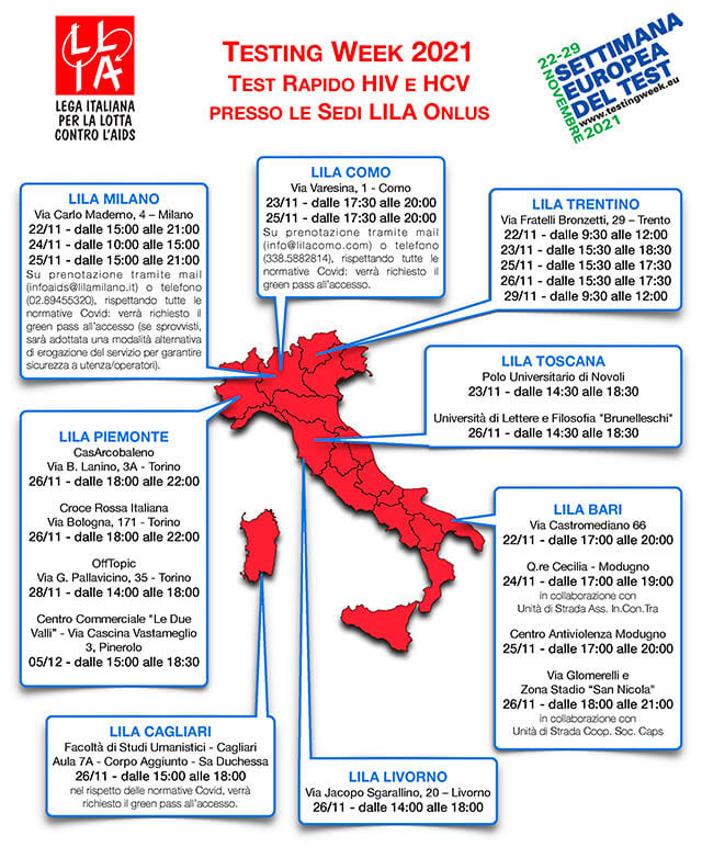 Dal 22 al 29 novembre torna la Testing Week Europea per HIV, HCV e sifilide. Ecco dove fare i test - Testing Week Europea - Gay.it