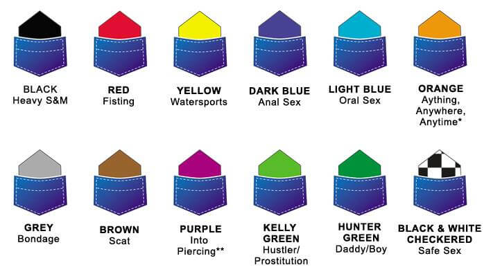 codice hanky
