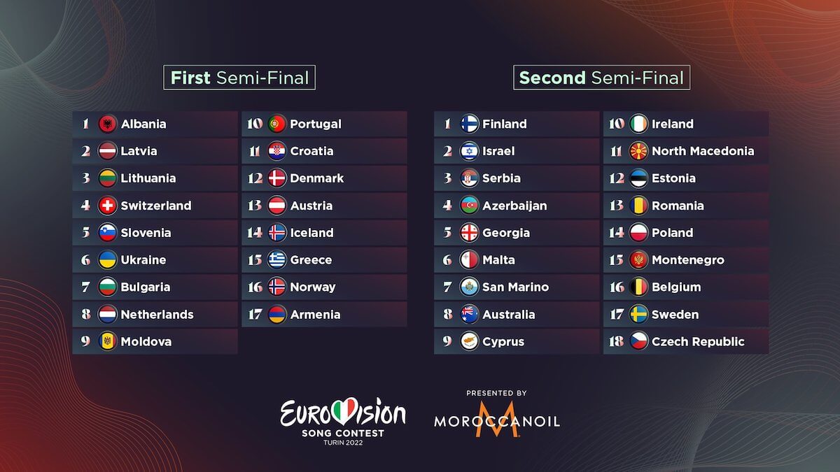 Eurovision 2022, biglietti finalmente in vendita. Ecco dove e quando - Eurovision 2022 semifinali - Gay.it