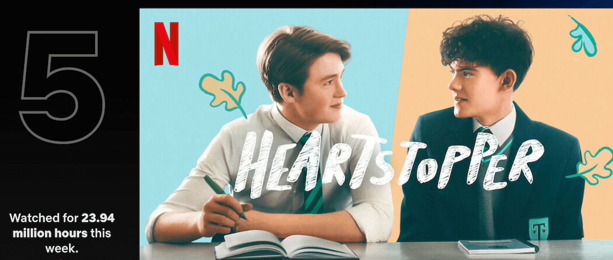 Heartstopper, Kit Connor replica a tono a chi su Twitter gli chiede se sia gay - Heartstopper views - Gay.it