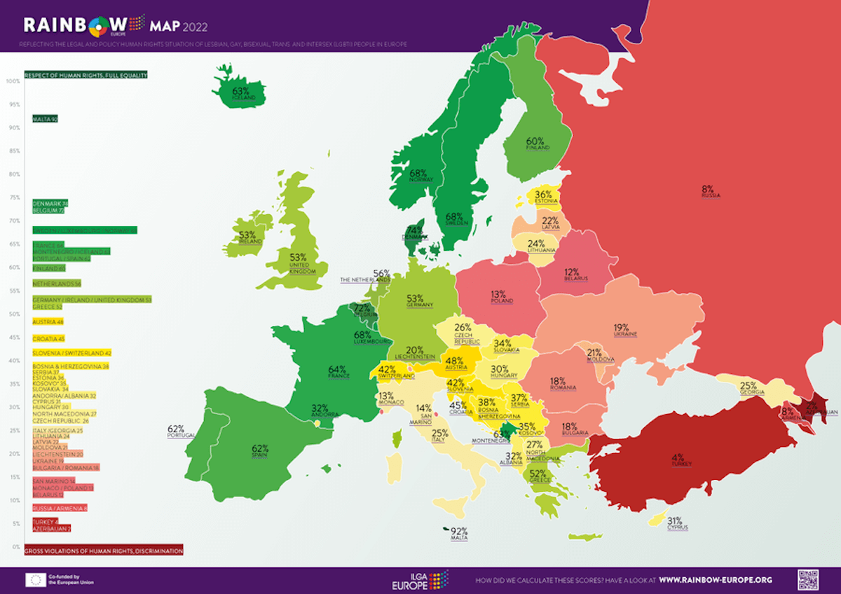 Rainbow Europe Map 2022, Italia al 33° posto su 49 Paesi per uguaglianza e tutela delle persone LGBT