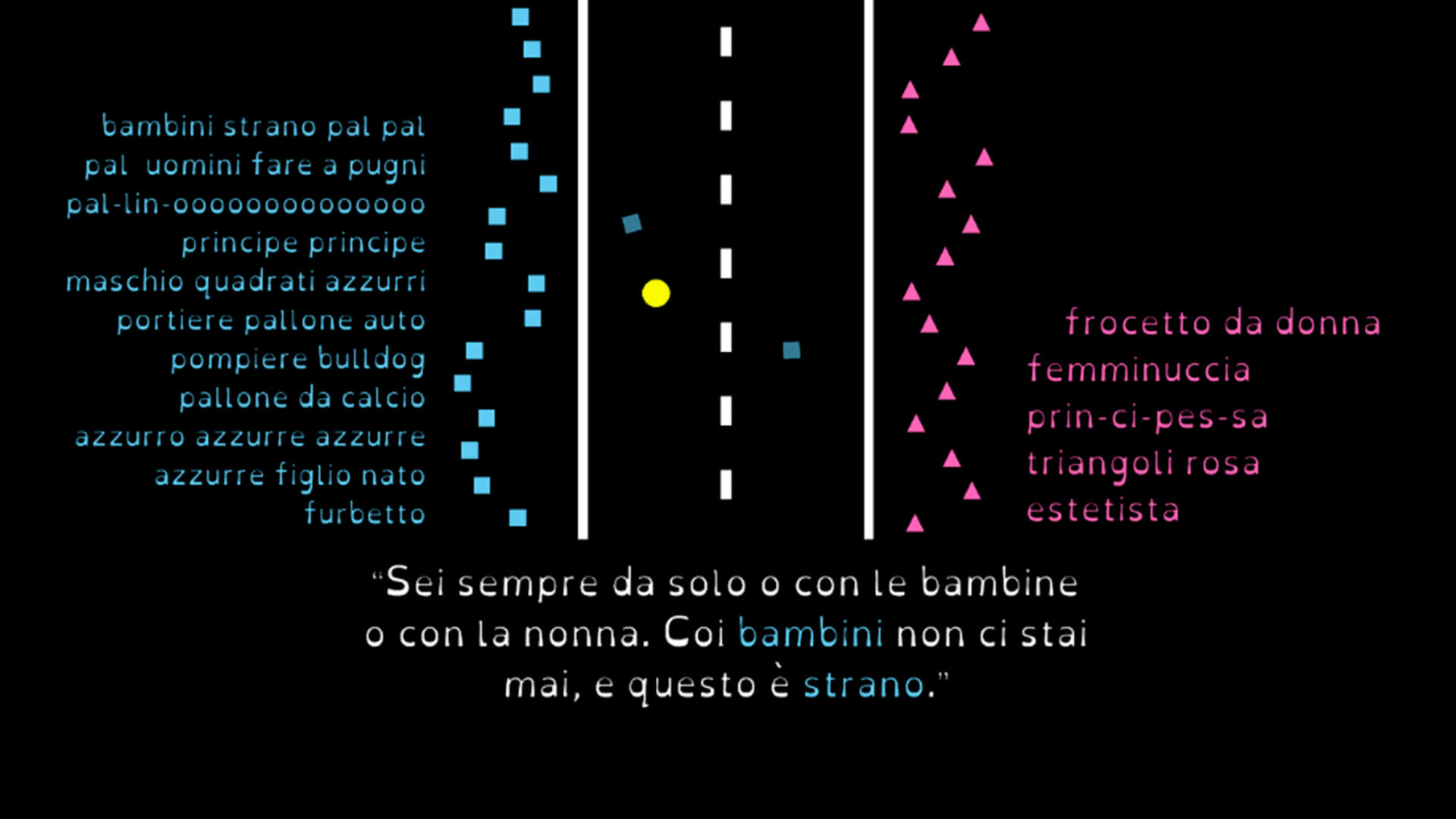 Miglior videogioco LGBTQ italiano del 2022: non-binary
